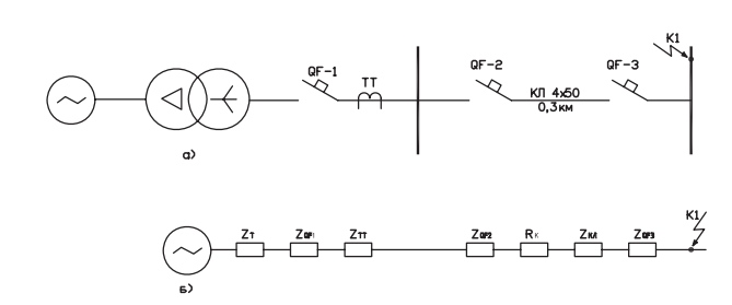 Расчетная схема (а) и схема замещения (б) электроснабжения коттеджа