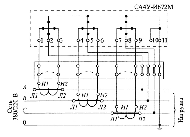 Схема включения трехэлементного счетчика типа СА4У-И672М в четырехпроводную сеть с испытательной коробкой