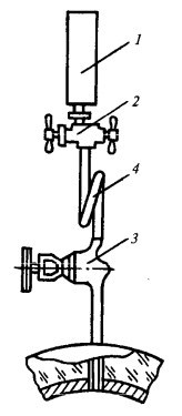 Схема установки манометра на трубопроводе