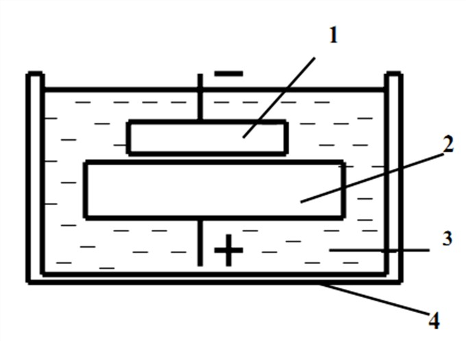 Схема копирования формы электрода