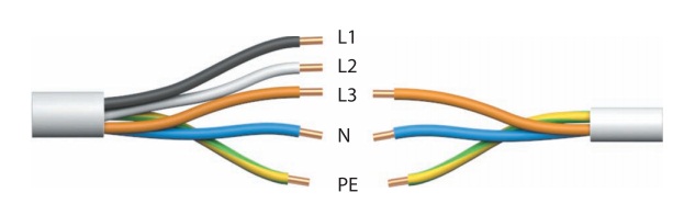 трехфазный и однофазный кабель