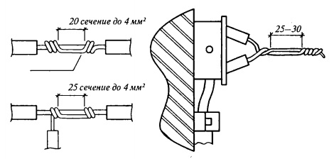 Соединение однопроволочных алюминиевых проводов пайкой двойной скруткой с желобком