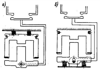 Схема амортизации магнитной системы