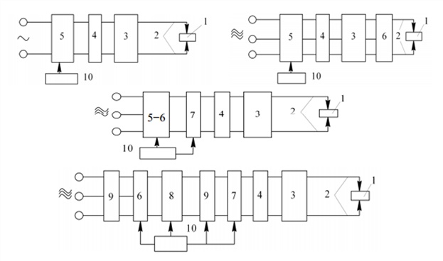 Структурные схемы электрической части основных типов машин контактной сварки