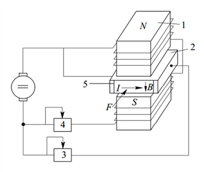 Схема кондукционного насоса постоянного тока