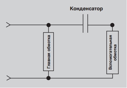 схема однофазного электродвигателя с постоянным разделение емкости (PSC)