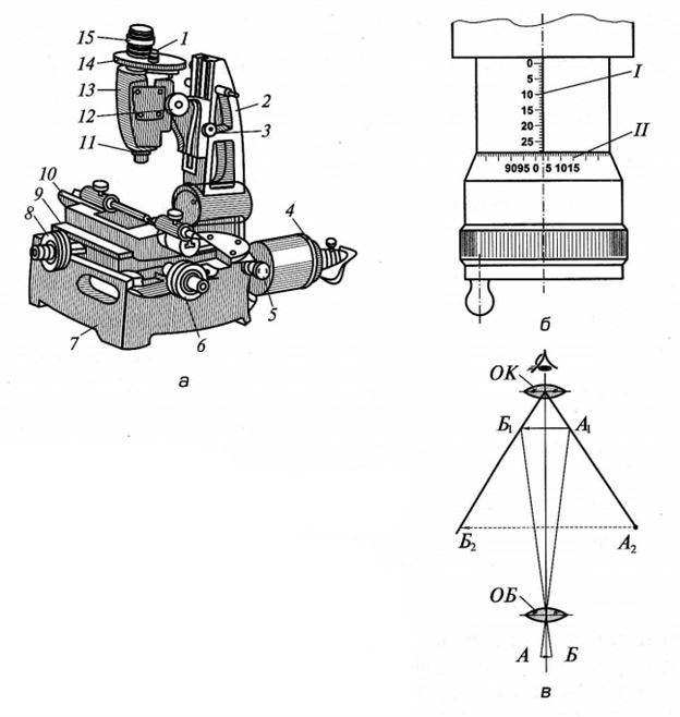 Микроскоп инструментальный модели ММИ