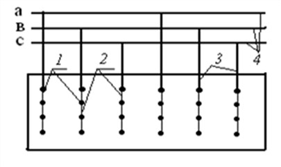 Схема расположения стержневых электродов