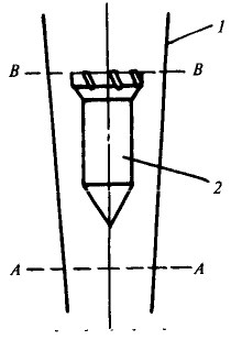 Схема ротаметра