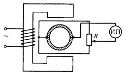Схема расходомера с переменным магнитным полем