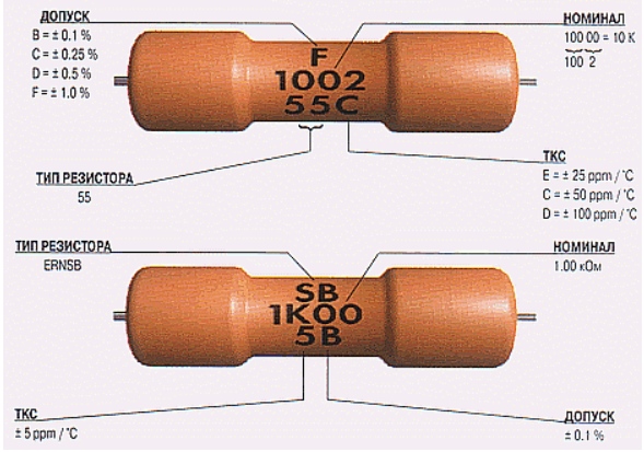 Примеры обозначения параметров на корпусах резисторов