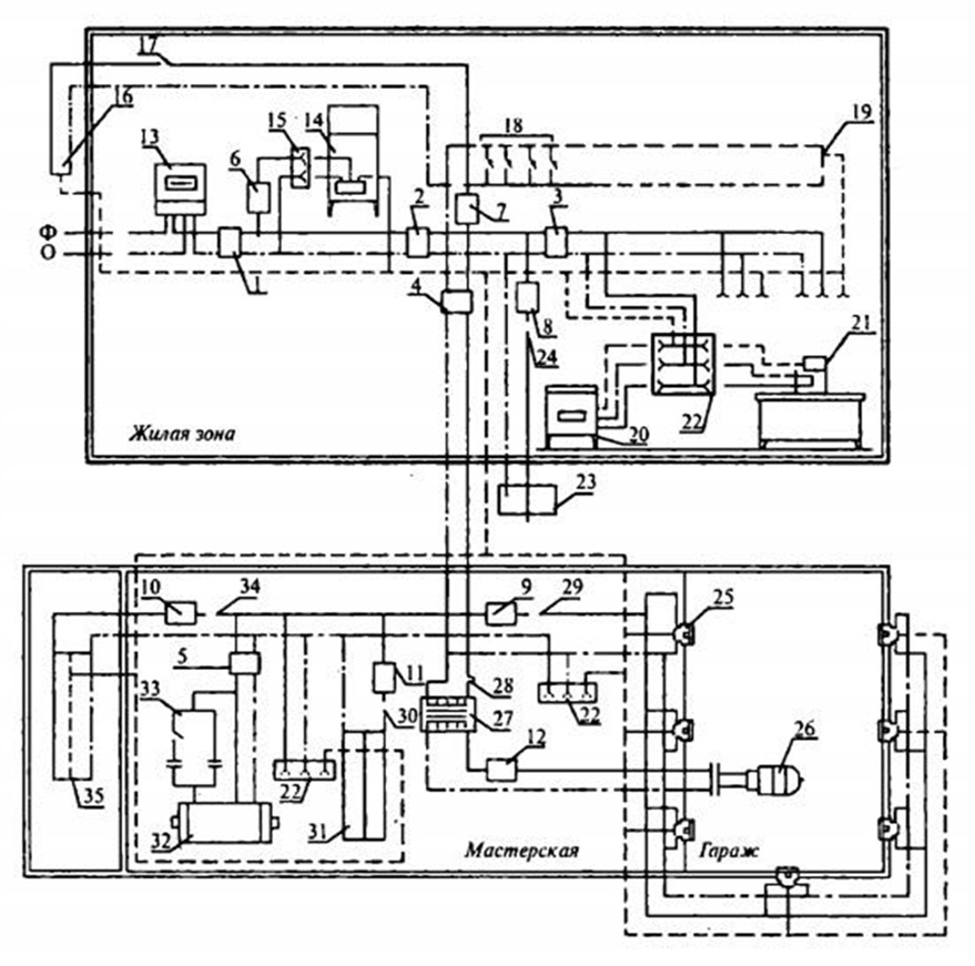 Cхема электропроводки жилого дома и блока хозяйственных построек