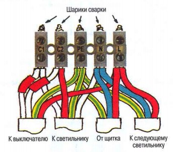 Монтажная схема клеммной колодки для обычной трёх- или пятирожковой люстры