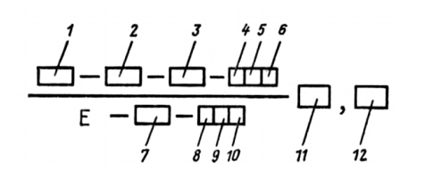 Структура условного обозначения электродов согласно ГОСТ 9466-75