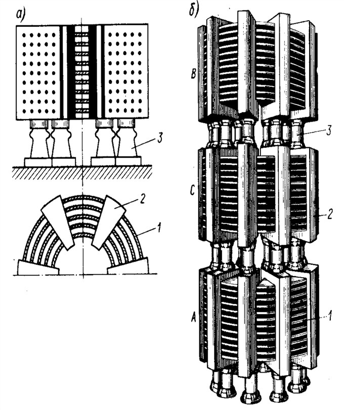 Общий вид фазы бетонного реактора и трехфазный комплект реактора