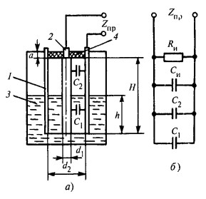 Схема конденсаторного преобразователя уровня для неэлектропроводных сред