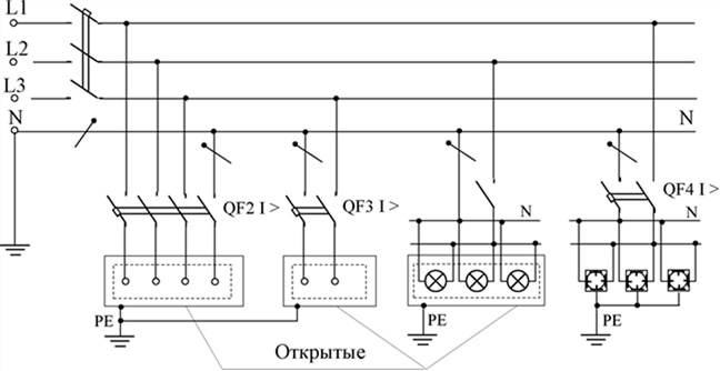 Система заземления ТТв трехфазных сетях переменного тока