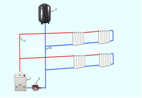 Схема однотрубной системы отопления с горизонтальной проточной системой