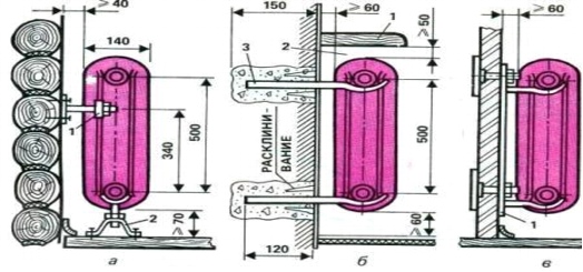 Схема установки чугунных радиаторов