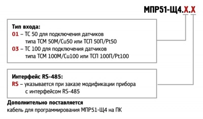 МПР51-Щ4.01 Регулятор температуры и влажности, программируемый по времени, ОВЕН