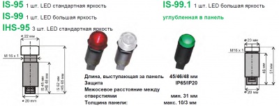 Индикационная сигнальная лампа, монтажное отверстие 16 мм IS-95, IS-99, IHS-95, IS-99.1