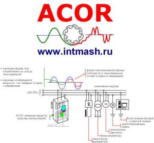 АСОR-PQF активные фильтры повышения качества электроэнергии 3-х фазной промышленной сети