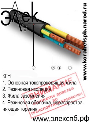 Комплексная поставка судового кабеля  КГ,КГН,КГ-ХЛ (КГхл)