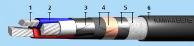 В наличие кабель АВВГнг(А)-LS 3х95-6