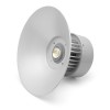 Светодиодные светильники серии DSV-Industrial (Конус)