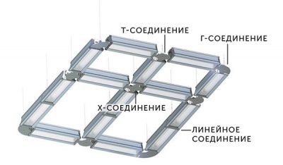 Светодиодный светильник УНИС-30