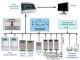 Система мониторинга базовых станций мобильной связи