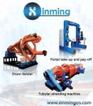 ЗАО Xinming Cable Machinery