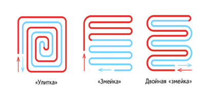 схемы укладки системы теплого пола— «Змейка» и «Улитка»