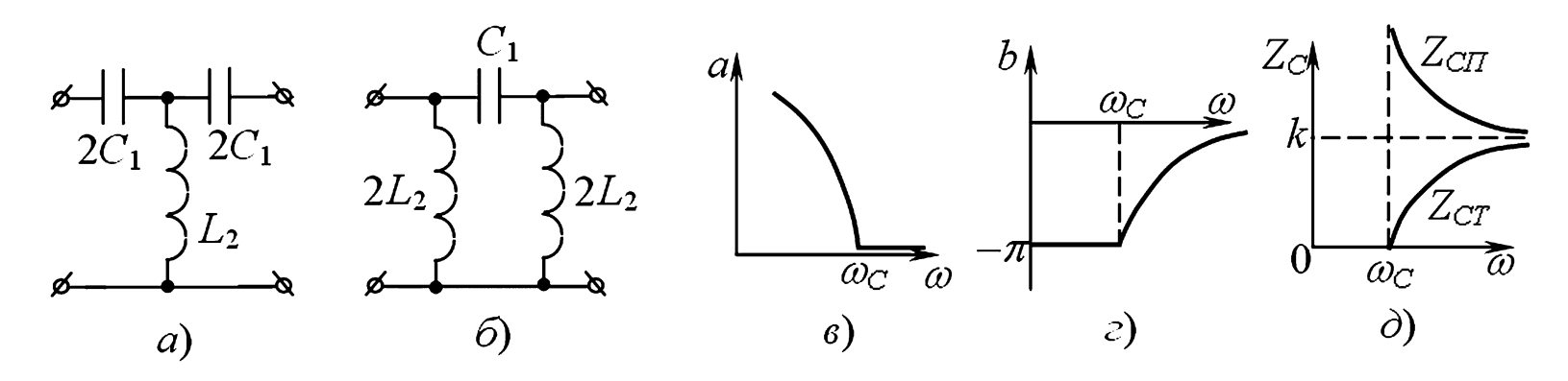 Схемы высокочастотных фильтров типа k