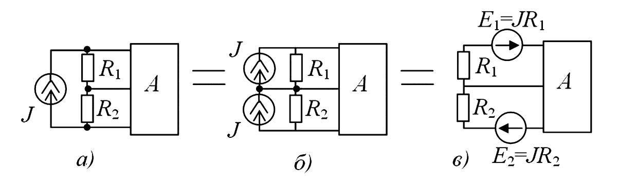 этапы расчета методом свертки
