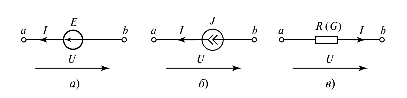 Элементы электрической цепи постоянного тока