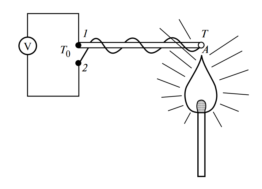 Принцип работы термоэлектрического генератора (термопары)
