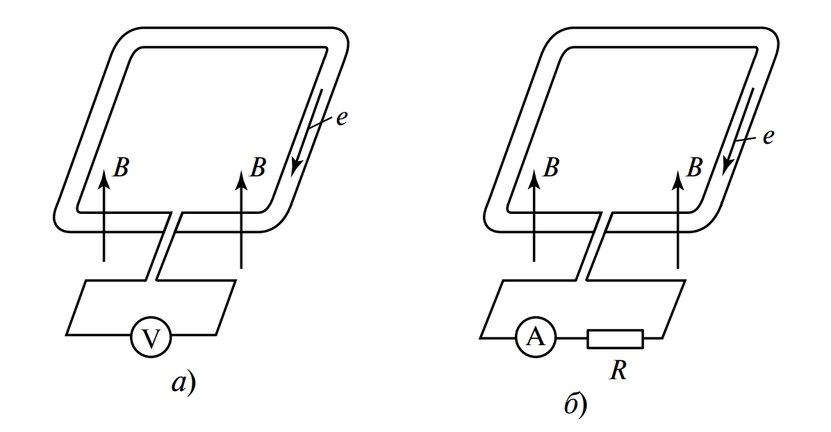 Две схемы - а) рамка с вольтметром, б) рамка с резистором и амперметром