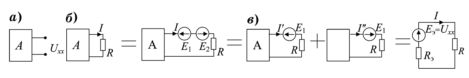Изображение активного двухполюсника, нагруженного двухполюсника и эквивалентной схемы