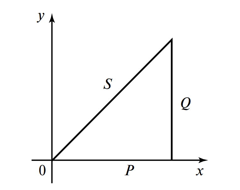 Треугольник мощностей