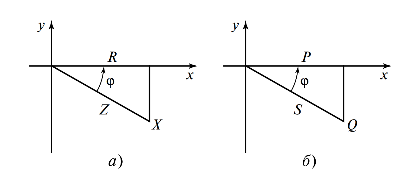 Image of resistance triangle next to power triangle