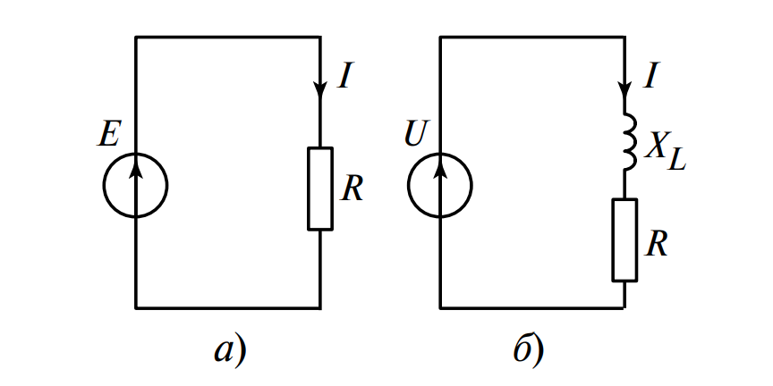 Эквивалентные схемы для примера 9.5: а — на постоянном токе; б — на переменном токе