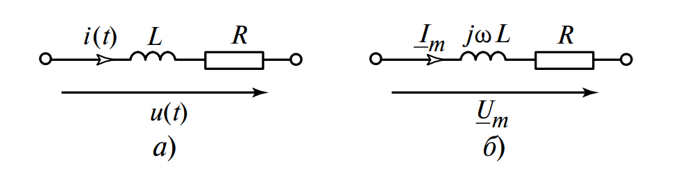 Напряжение и токи в цепи с параллельным соединением элементов R, L, C