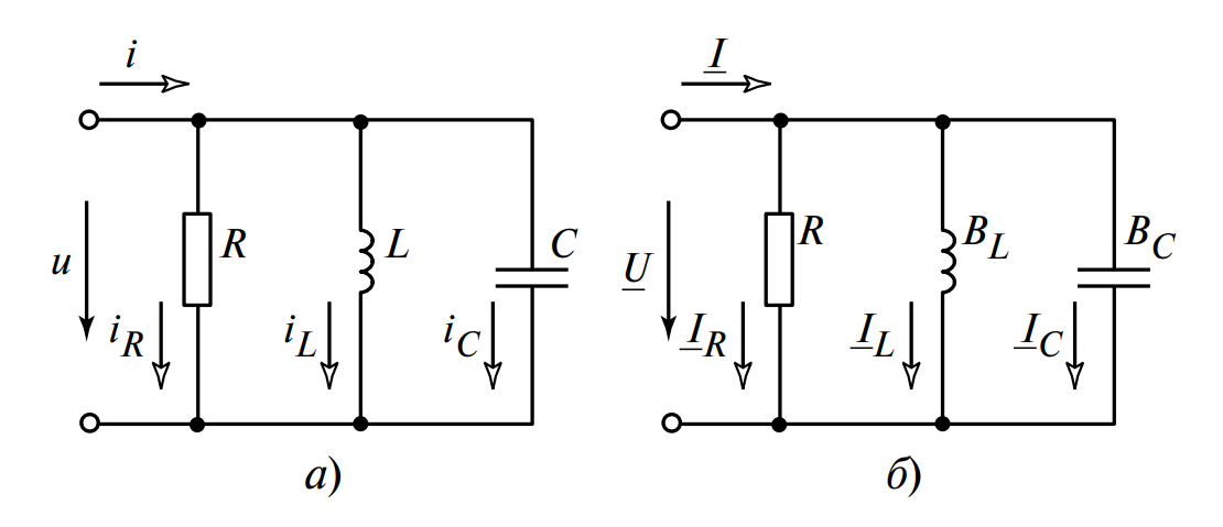 Параллельная схема замещения конденсатора и векторная диаграмма