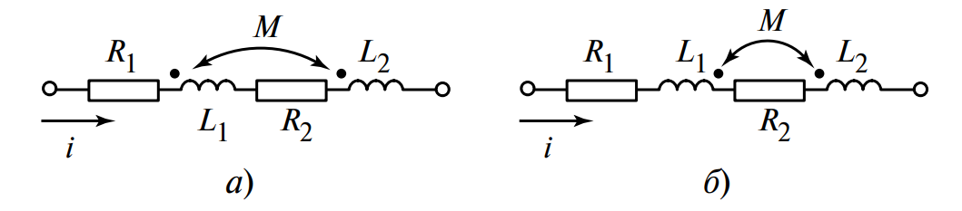 Согласное и встречное включения двух индуктивно связанных катушек
