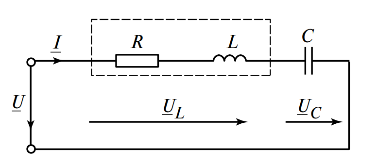 Электрическая схема: Источник U подключен к последовательной цепи из Реактора (внутри которого резистор и индуктивность) и Конденсатора