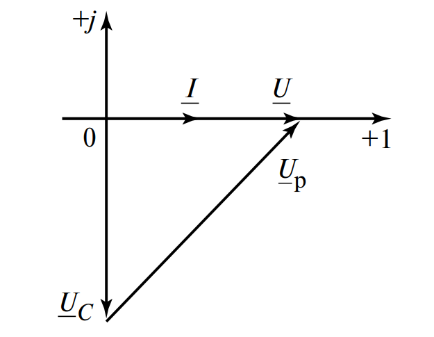 Векторная диаграмма к примеру 1, иллюстрирующая сложение векторов напряжений