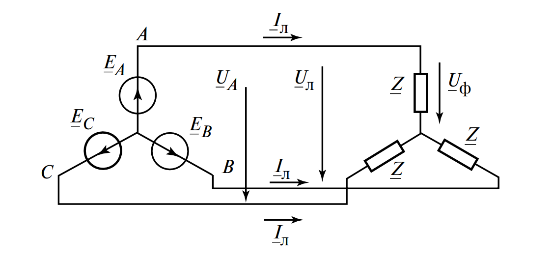 Трехпроводная система (соединение звезда без нейтрали)