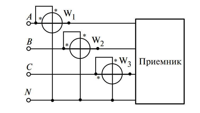 Схема измерения мощности в четырехпроводной цепи