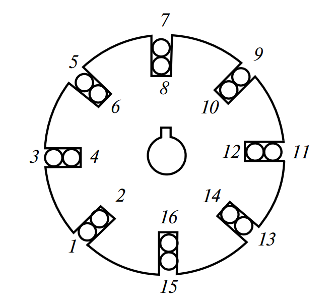 Проводники обмотки якоря